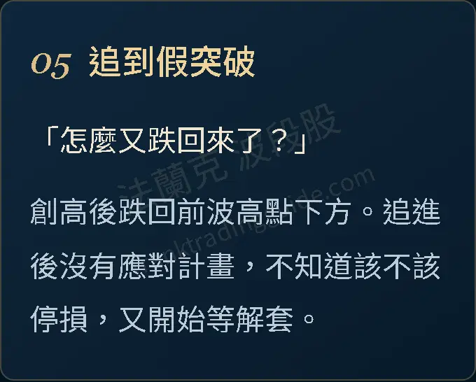 05 追到假突破 「怎麼又跌回來了?」 創高後跌回前波高點下方。追進後沒有應對計畫,不知道該不該停損,又開始等解套。