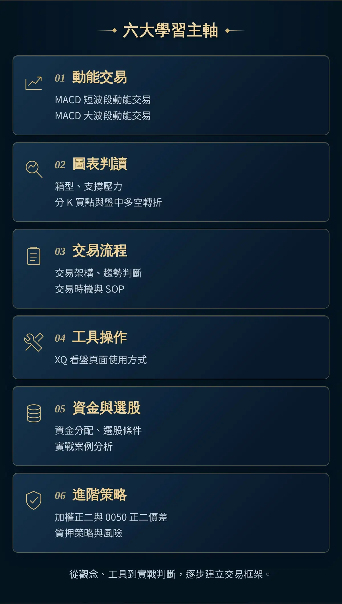 六大學習主軸